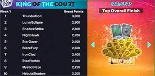 判断框架升级了吗？（如何判断框架是否已升级？）